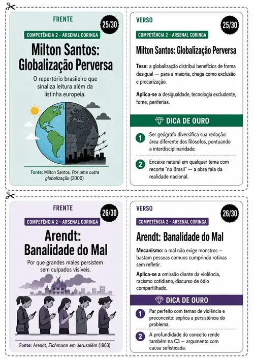 Exemplo de flashcard