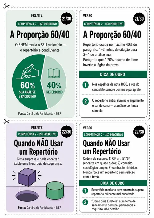 Exemplo de flashcard